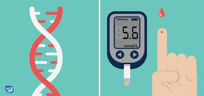 صور عن مرض السكري