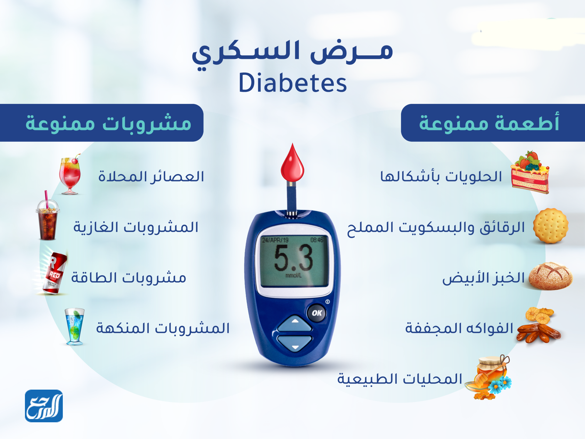صور عن مرض السكري بجودة عالية