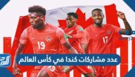عدد مشاركات كندا في كأس العالم