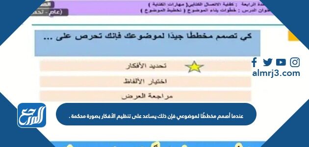 عندما أصمم مخططًا لموضوعي فإن ذلك يساعد على تنظيم الأفكار بصورة محكمة .
