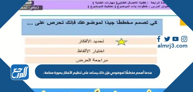 عندما أصمم مخططًا لموضوعي فإن ذلك يساعد على تنظيم الأفكار بصورة محكمة .