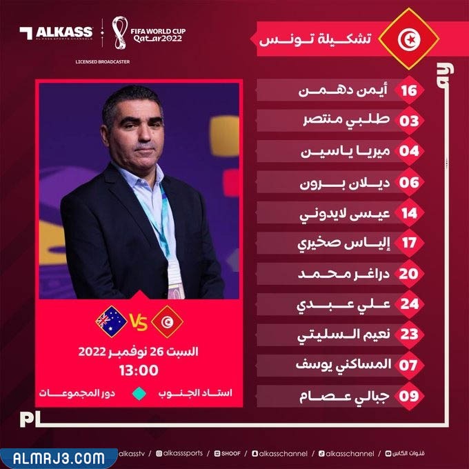 تشكيلة تونس أمام استراليا في كأس العالم