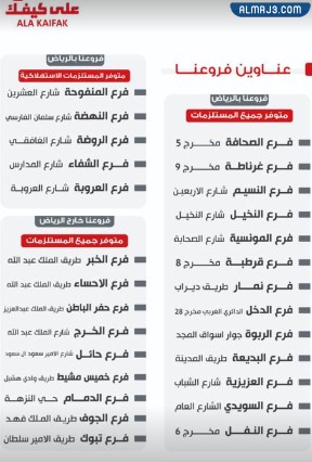 فروع على كيفك في الرياض