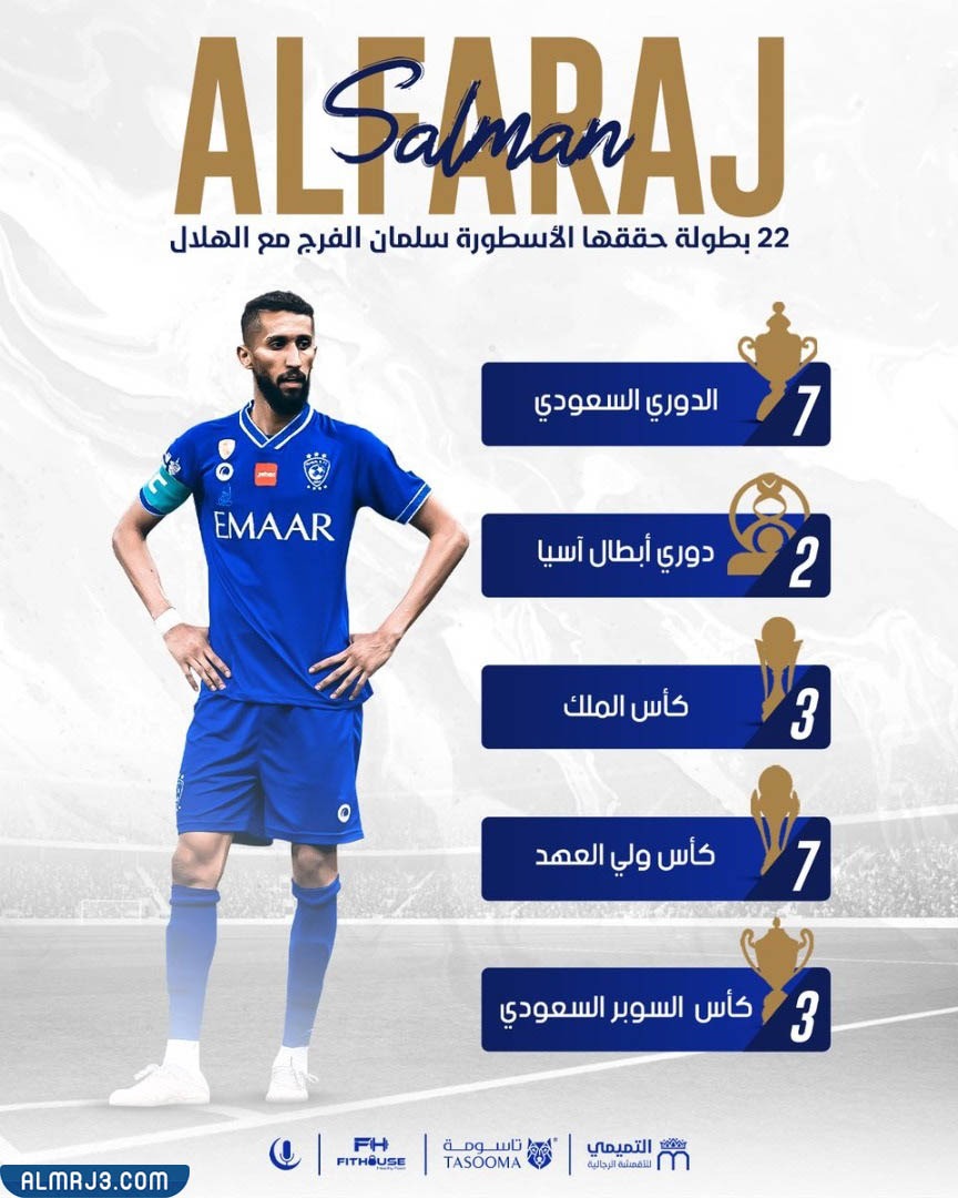 من هو سلمان الفرج ويكيبيديا