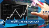 كم سعر سهم وقت اللياقة