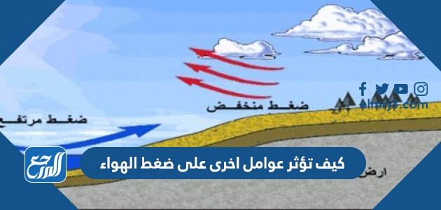 كيف تؤثر عوامل اخرى على ضغط الهواء