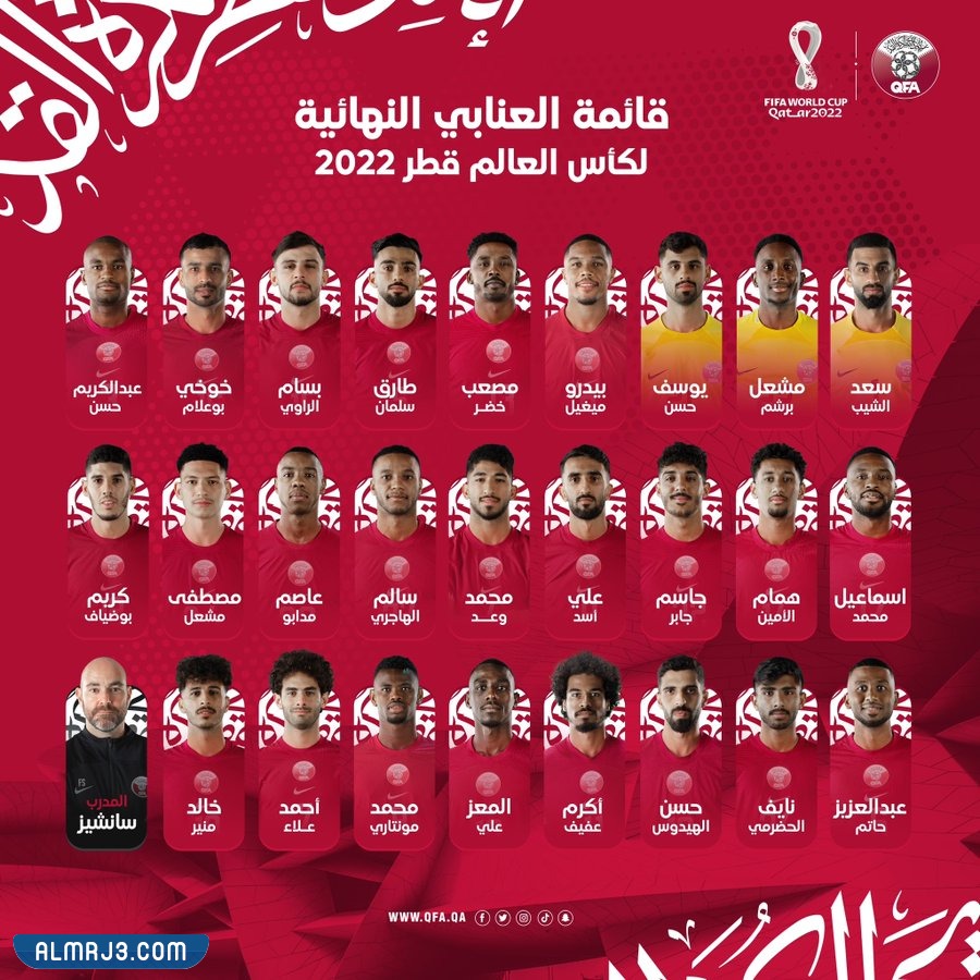 ما هي ديانات لاعبين منتخب قطر