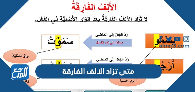 متى تزاد الالف الفارقة