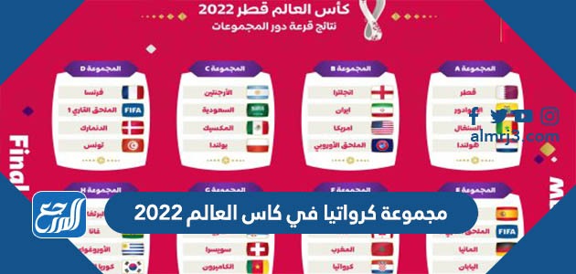 مجموعة كرواتيا في كاس العالم 2022