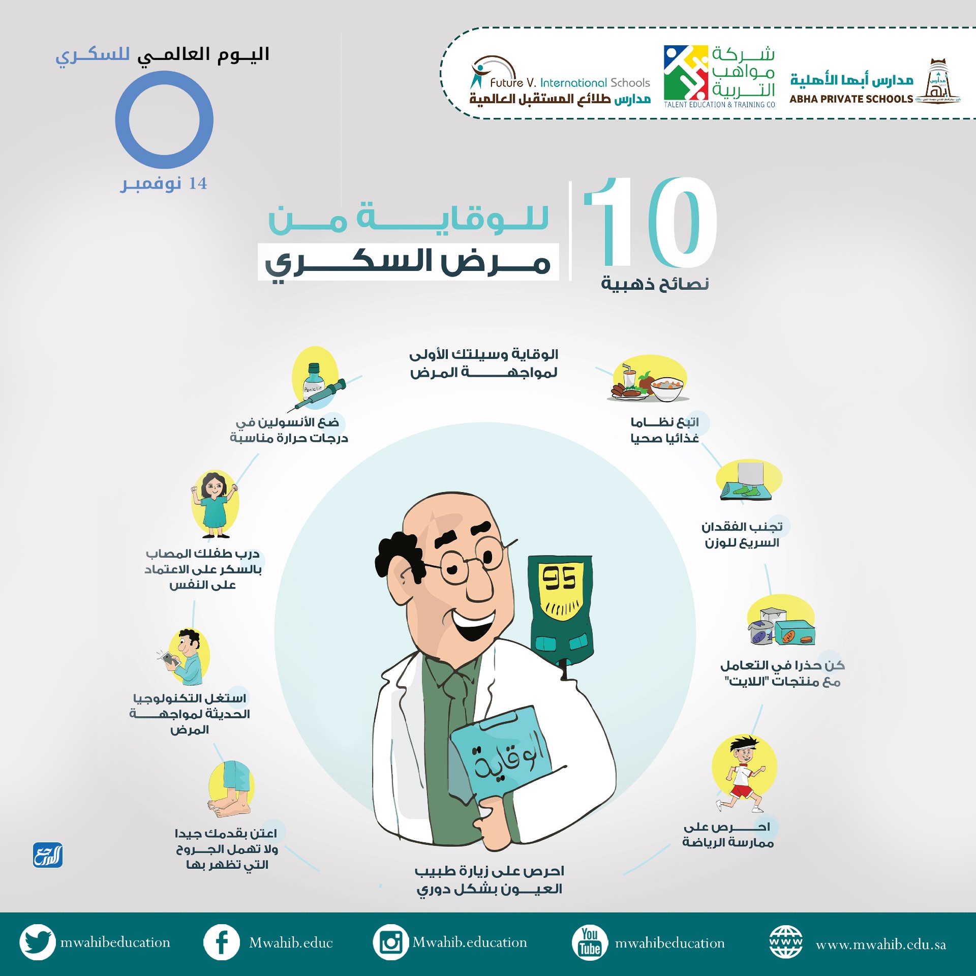 مطويات عن مرض السكري