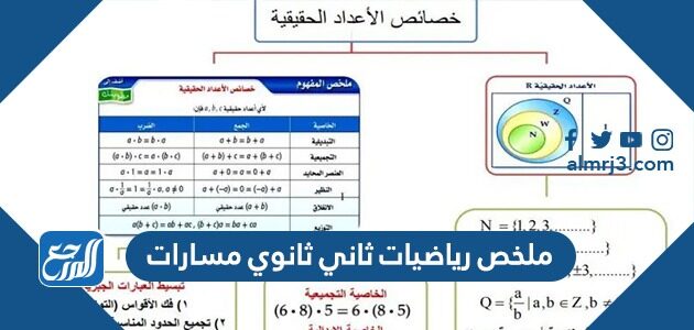 تحميل ملخص رياضيات ثاني ثانوي مسارات 1448