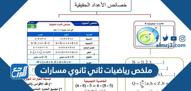ملخص رياضيات ثاني ثانوي مسارات