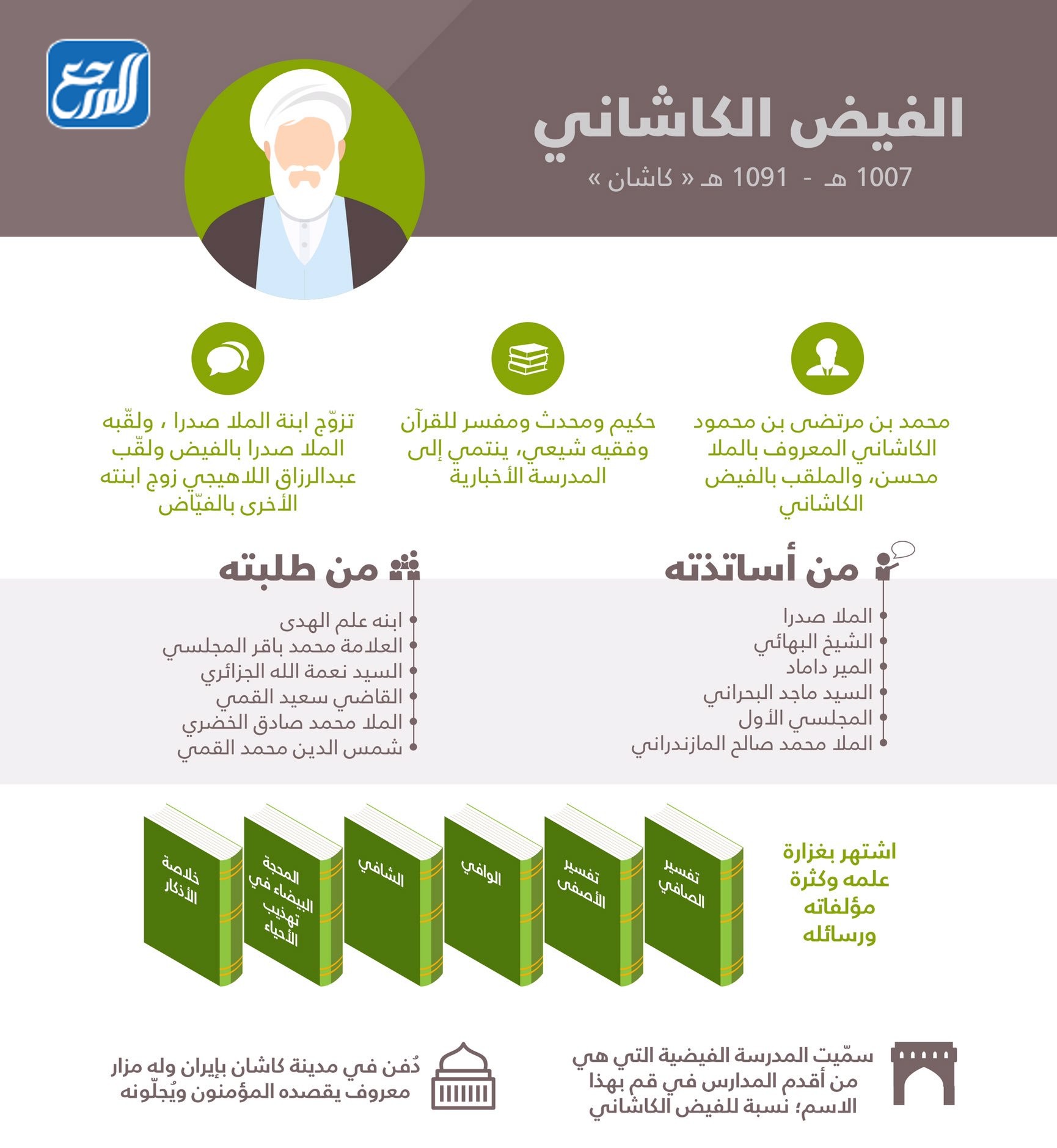 مناسبات شهر ربيع الثاني عند الشيعة