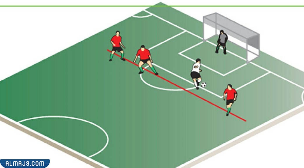 وضعية التسلل