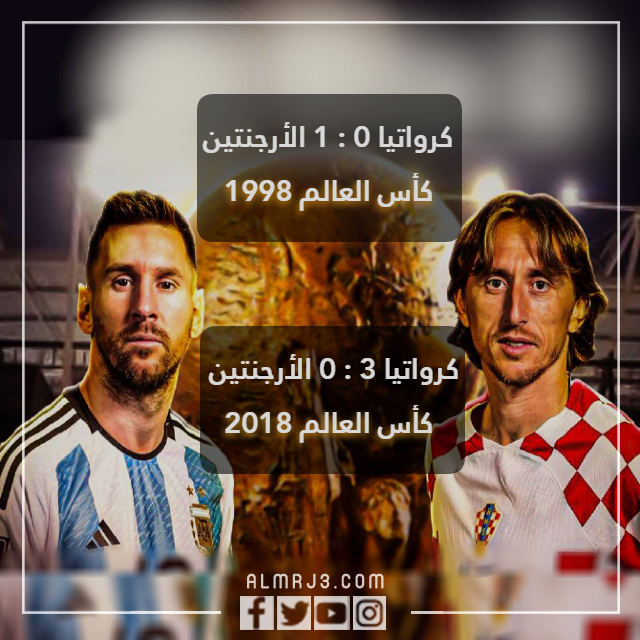 تاريخ مواجهات كرواتيا والارجنتين في كأس العالم