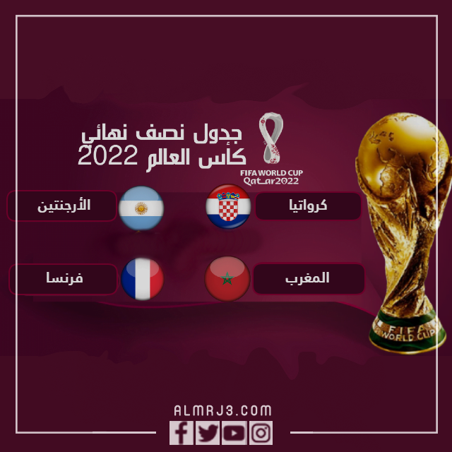 مباريات النصف النهائي كاس العالم 2022