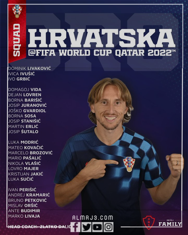 قائمة منتخب كرواتيا في مونديال قطر 2022