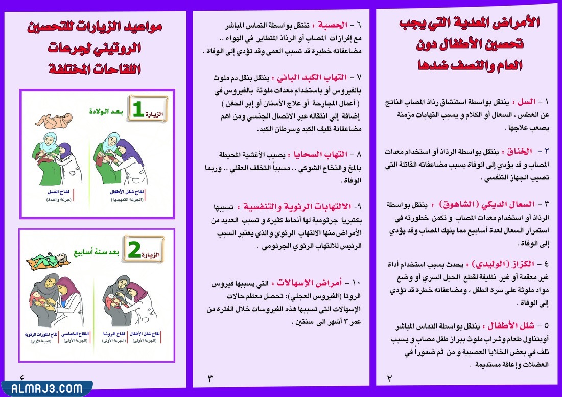 مطوية عن الامراض المعدية