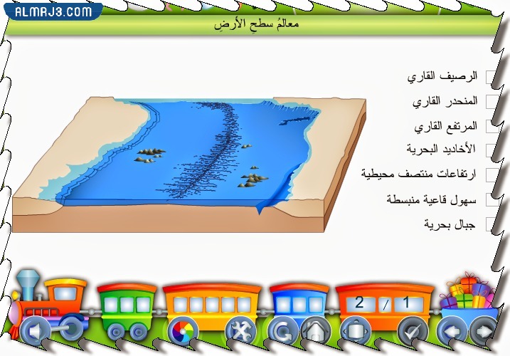 مطوية عن العوامل المؤثرة في سطح الأرض