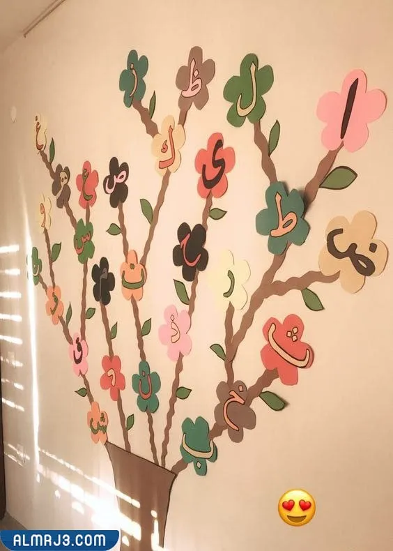 أفكار لتفعيل اليوم العالمي للغة العربية بالصور