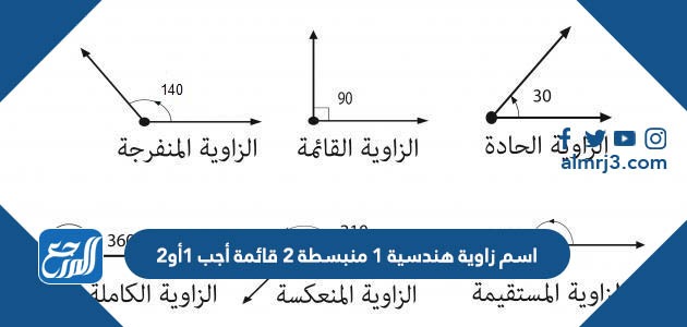 اسم زاوية هندسية 1 منبسطة 2 قائمة أجب 1 أو2