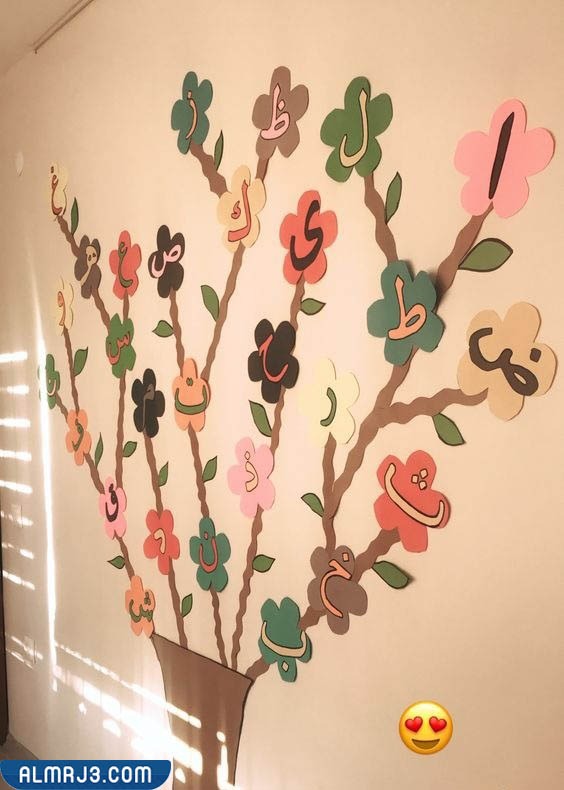 اعمال فنية عن يوم اللغة العربية للأطفال