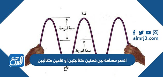 اقصر مسافة بين قمتين متتاليتين او قاعين متتاليين