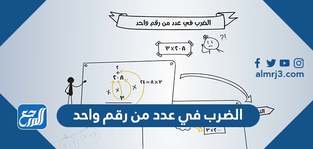 الضرب في عدد من رقم واحد