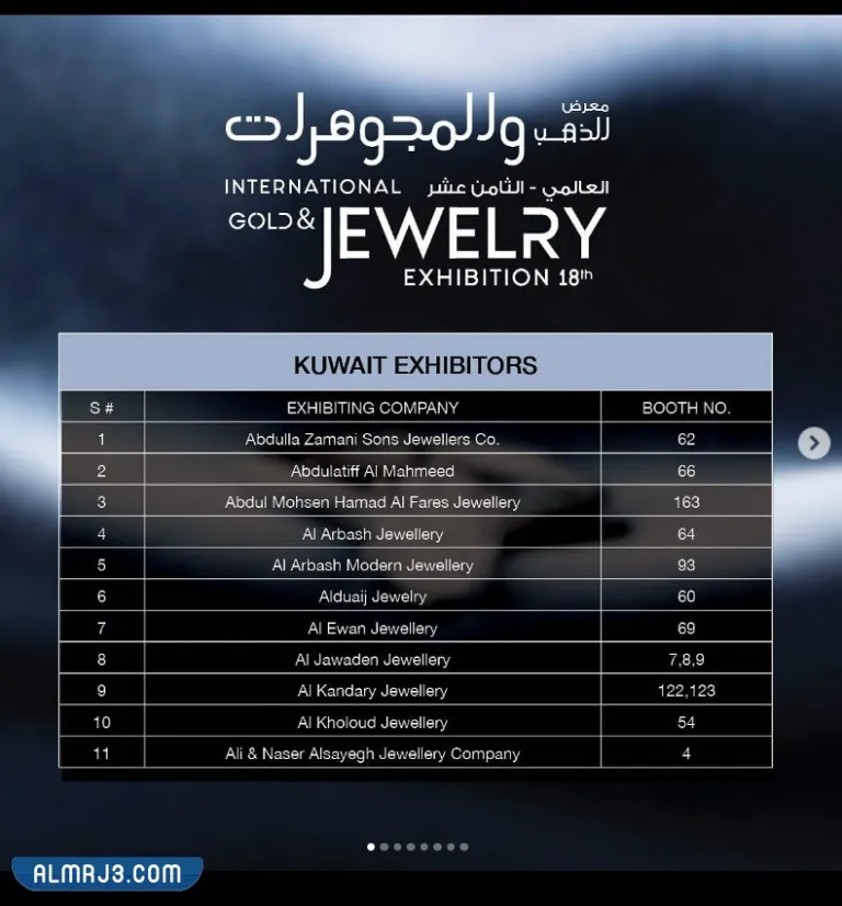 المشاركين في معرض المجوهرات الكويت