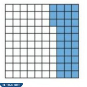 النسبة المئوية الممثلة للجزء المظلل في المربع المقابل تساوي ٣٧