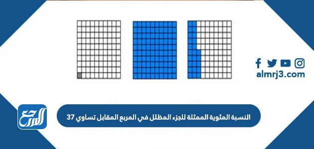 النسبة المئوية الممثلة للجزء المظلل في المربع المقابل تساوي ٣٧
