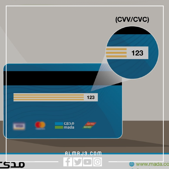 ايش معنى CVV