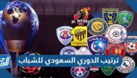 جدول ترتيب الدوري السعودي للشباب 2022
