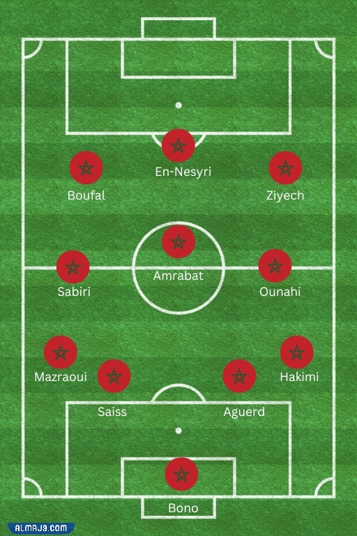 موعد مباراة المغرب في ربع النهائي