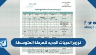 توزيع الدرجات الجديد للمرحلة المتوسطة 1447