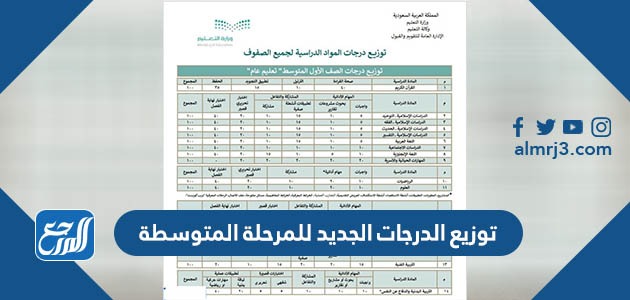 توزيع الدرجات الجديد للمرحلة المتوسطة