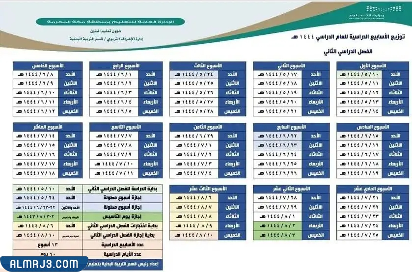 توزيع الفصل الدراسي الثاني 1444