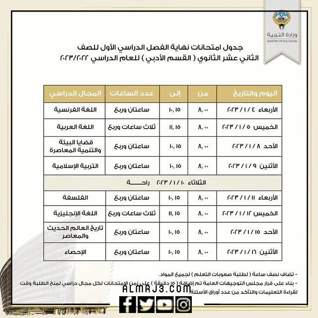 جدول اختبارات الصف الثاني عشر 2022 الكويت القسم الأدبي