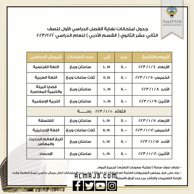 جدول اختبارات الصف الثاني عشر 2022 الكويت