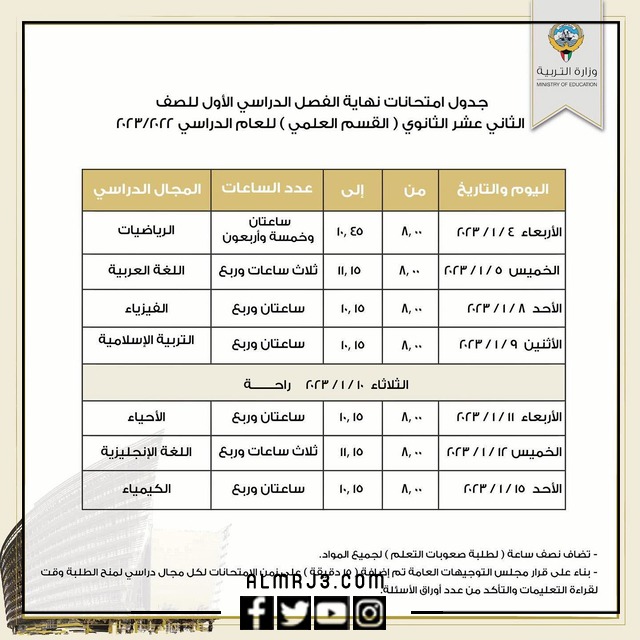 جدول اختبارات الصف الثاني عشر 2022 الكويت
