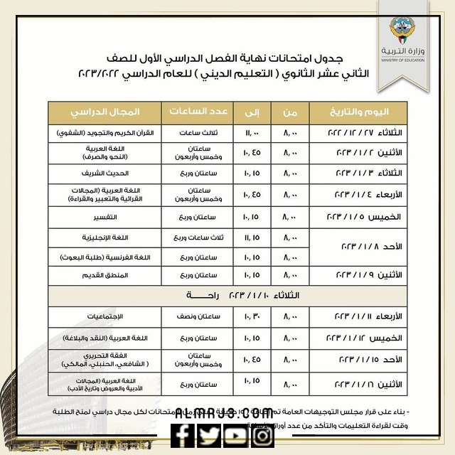 جدول اختبارات الصف الثاني عشر 2022 الكويت