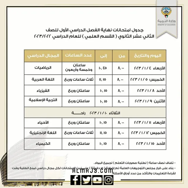 جدول اختبارات الصف الثاني عشر 2023 الكويت