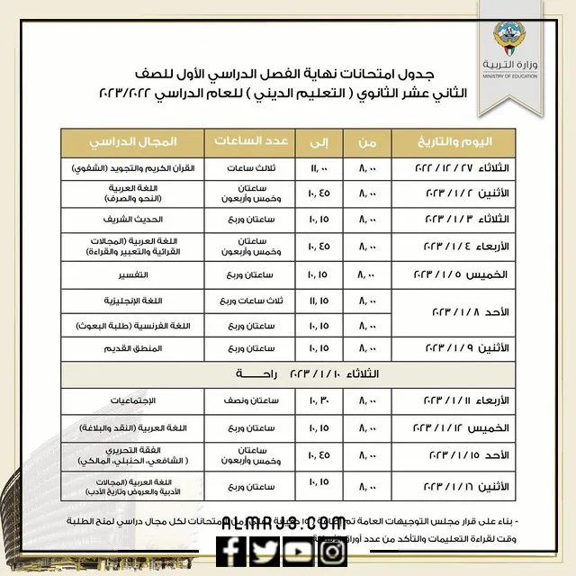 جدول اختبارات الصف الثاني عشر 2023 الكويت