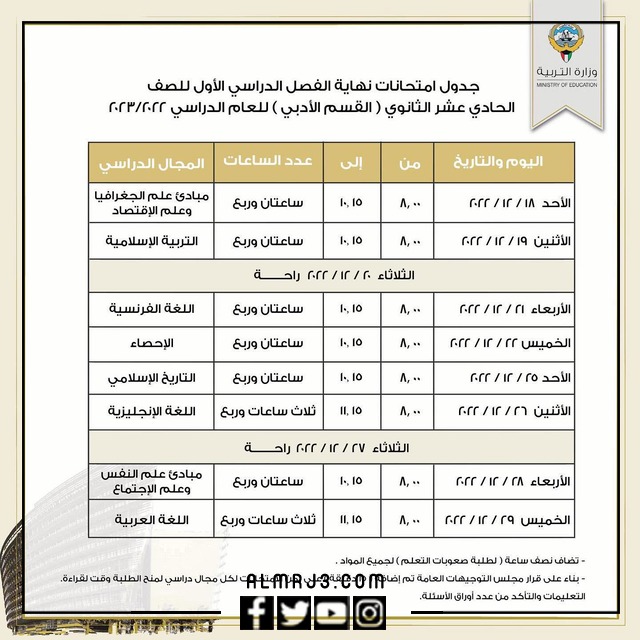 جدول اختبارات الصف الحادي عشر 2022 الكويت القسم الأدبي