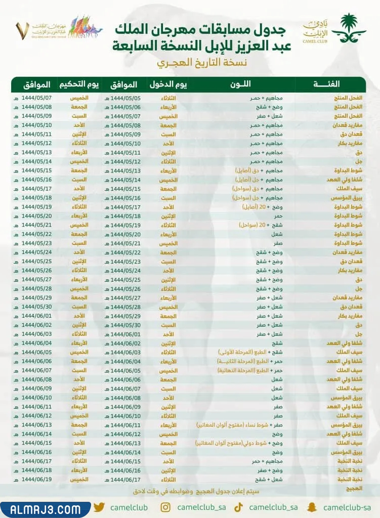 جدول مزاين الصياهد 1444