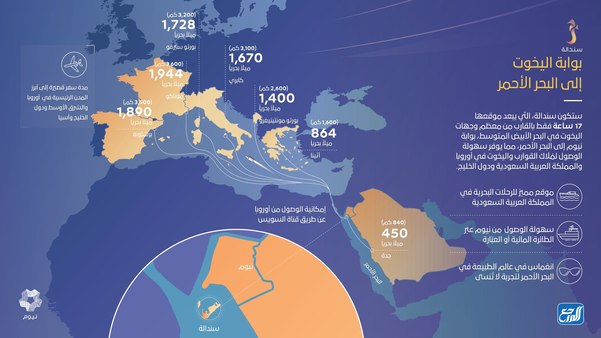 جزيرة سندالة اين تقع على الخريطة