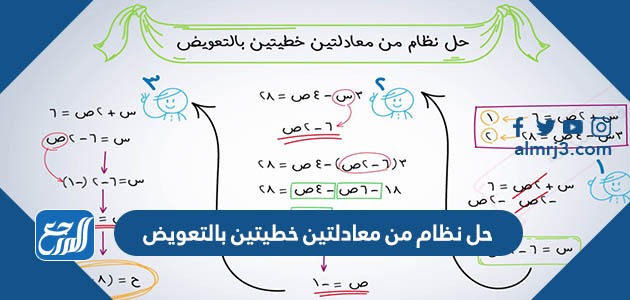 حل نظام من معادلتين خطيتين بالتعويض