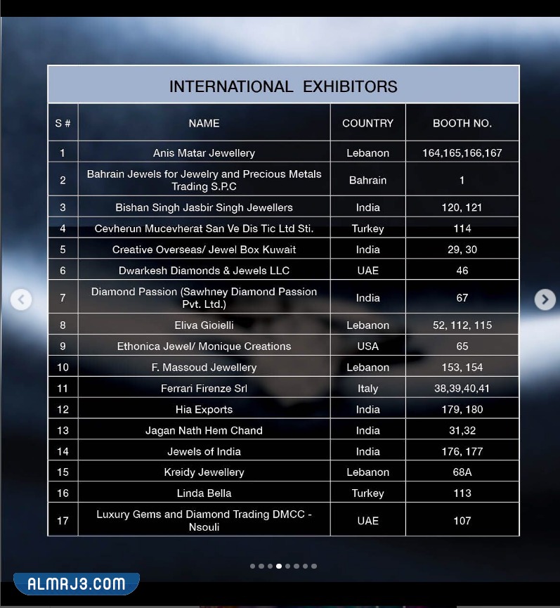 دليل أسماء المشاركين في معرض المجوهرات الكويت