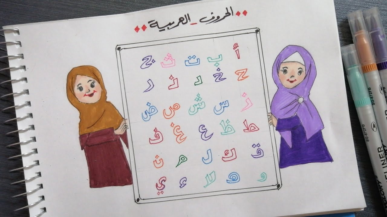 رسمة عن اليوم العالمي للغة العربية