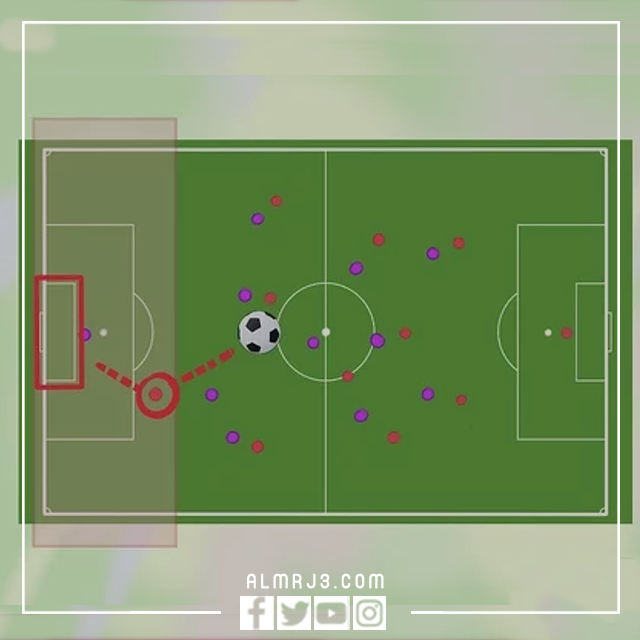 شرح قانون التسلل بالصور